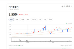 무장애 데크로드부터 친환경 목교까지...제이엠멀티, 시공 패러다임 바꾼... - 뉴스 썸네일 이미지