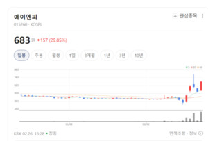 현대차·기아 핵심 파트너...에이엔피, 전장부터 인테리어까지 '완전 정... - 뉴스 썸네일 이미지