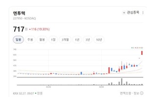 삼성전자·SK하이닉스 약세... 반도체 장비주는 개별 이슈에 '꿈틀' - 뉴스 썸네일 이미지