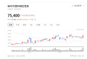 '여왕의 귀환' 블랙핑크, 3년 5개월 만에 뭉친다... 와이지엔터테인먼트... - 뉴스 썸네일 이미지