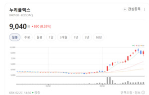 에너지 IoT부터 메디컬까지... 누리플렉스, 글로벌 플랫폼 기업으로 퀀텀... - 뉴스 썸네일 이미지