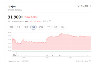 국내 유일 IX 사업자 가비아, 2026년 클라우드 시장 '비용 절감' 승부수 - 뉴스 썸네일 이미지