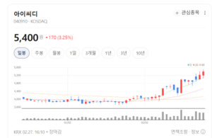 IT OLED 투자 열풍 타고 기지개... 아이씨디, 식각 장비 국산화로 승부수 - 뉴스 썸네일 이미지
