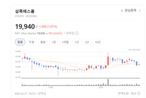 삼목에스폼·와토스코리아 주가 방긋... 틈새시장 공략 부각 - 뉴스 썸네일 이미지