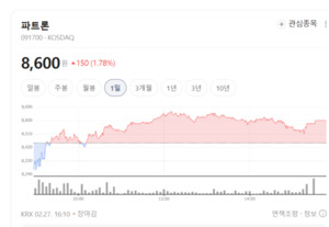 자사주 500만주 소각 효과...파트론 밸류에이션 재평가 - 뉴스 썸네일 이미지
