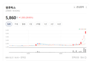 "주사 대신 피 한 방울로 암 진단"... 젠큐릭스, 액체생검으로 세계 뚫는... - 뉴스 썸네일 이미지
