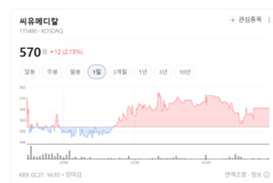 물속에서도 작동하는 AED?...씨유메디칼, 'IP68' 신기술로 세계 1위 정조... - 뉴스 썸네일 이미지