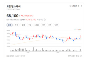 로킷헬스케어, 美 VHA에 당뇨발 플랫폼 공급... 민간 넘어 공공 채널 완성 - 뉴스 썸네일 이미지
