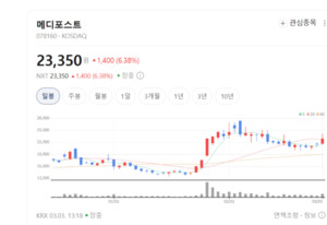 줄기세포부터 비타민까지... 메디포스트, 바이오·건기식 쌍끌이 전략 통... - 뉴스 썸네일 이미지
