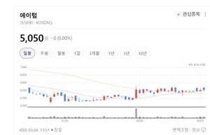 에이텀, L사 TV에 트랜스 공급... 가전 시장서도 '승승장구' - 뉴스 썸네일 이미지