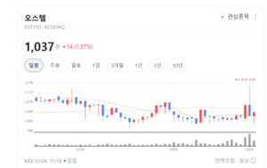 전기차 시대에도 끄떡없다... 오스템, 고부가가치 샤시로 승부 - 뉴스 썸네일 이미지