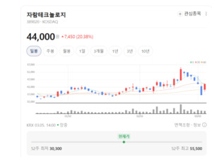 자람테크놀로지, 'XGSPON' 칩 앞세워 차세대 통신 시장 석권 노린다 - 뉴스 썸네일 이미지