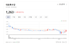 대호특수강, 철강은 기본... 'AI 학습 데이터' 국내 1위 넘본다 - 뉴스 썸네일 이미지
