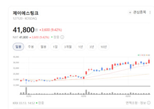 탈중국 희토류 열풍에 올라탄 제이에스링크, '네오디뮴 자석' 시험 생산... - 뉴스 썸네일 이미지
