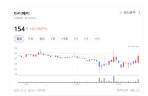 아이에이, 티맥스 기술 입은 'K-클라우드'로 디지털 전환 사업 박차 - 뉴스 썸네일 이미지