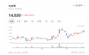 온디바이스 AI 수혜 기대감... 아모텍·디케이티 기술력 부각되며 주가... - 뉴스 썸네일 이미지