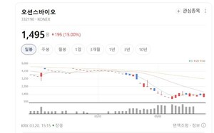오션스바이오, '생체 데이터+AI'로 뇌전증 정복... 전자약 혁신 선도 - 뉴스 썸네일 이미지