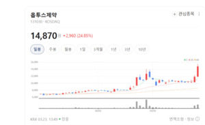 기술력에 효율 더했다... 옵투스제약, 교육 플랫폼·관리 시스템 혁신 - 뉴스 썸네일 이미지