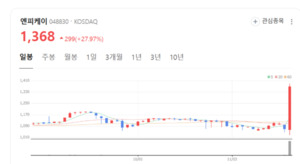 소재 강국 선봉장 엔피케이, 고객 맞춤형 물성 구현으로 기술력 입증 - 뉴스 썸네일 이미지
