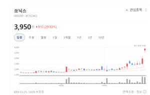 5G 스마트폰의 숨은 심장... 쏘닉스, RF 필터 파운드리 강자 우뚝 - 뉴스 썸네일 이미지