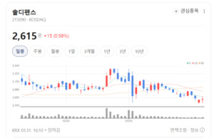 솔디펜스, 유도무기·항공전자 핵심 제어기술로 방산 영토 넓힌다 - 뉴스 썸네일 이미지