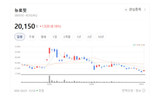 알츠하이머 공포, AI가 잡나... 뉴로핏이 그려낸 뇌질환 정복의 꿈 - 뉴스 썸네일 이미지
