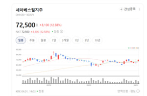 "강한 것이 살아남는다"... 세아베스틸지주, 항공·방산 영토 확장 속도 - 뉴스 썸네일 이미지