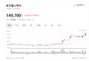 내 살과 연골, AI가 다시 만든다... 로킷헬스케어, 장기 재생의 꿈 현실... - 뉴스 썸네일 이미지