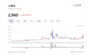 스페코, 건설기계에서 풍력타워까지... 글로벌 인프라 영토 확장 - 뉴스 썸네일 이미지