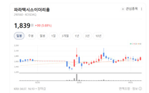 공공·금융기관이 먼저 찾는다... 파라택시스이더리움, 데이터 주권 수... - 뉴스 썸네일 이미지