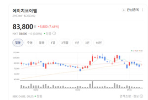 산업의 판도를 바꾸는 첨단금속, 당신이 몰랐던 소재 기술의 놀라운 경제적 가치