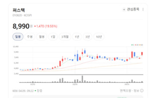 T-50부터 K-9까지... 'K-방산' 신화 뒤엔 퍼스텍의 기술력 있었다 - 뉴스 썸네일 이미지