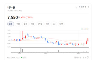 네이블·삼성전자 손잡았다... 반도체 제조 현장에 '초고속 통신망' 안착 - 뉴스 썸네일 이미지