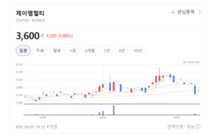 콘크리트 대신 천연목재... 제이엠멀티가 바꾸는 도시 산책로의 풍경 - 뉴스 썸네일 이미지