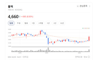 전기차 공정까지 자동화... 톱텍, 스마트 팩토리 혁신의 선봉장 - 뉴스 썸네일 이미지