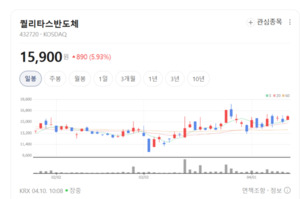 챗GPT 탑재 스마트폰 나온다... 온디바이스 AI株 네패스 삼성전기 네패... - 뉴스 썸네일 이미지