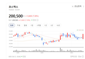 불량률 낮추고 효율 높였다... 코스메카코리아, 독자 생산 시스템 'CPS' 위... - 뉴스 썸네일 이미지