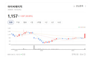 아이씨에이치, 수직계열화 완성... IT·전장 부문 소재 공급망 강화 - 뉴스 썸네일 이미지