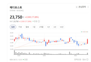 제대혈부터 건기식까지... 메디포스트, 포트폴리오 다각화 결실 - 뉴스 썸네일 이미지