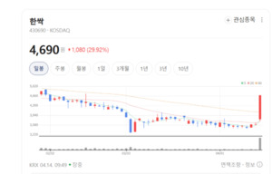 연결과 보안 다 잡는다 ... 한싹, 스마트빌링·전자팩스 솔루션 공급 확... - 뉴스 썸네일 이미지