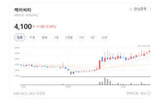 케이씨티, 금융·공공 단말기 국산화 앞세워 시장 공략 가속화 - 뉴스 썸네일 이미지
