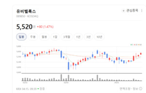 유비벨록스, 글로벌 반도체 공략... COS 라이선스 사업 영토 넓힌다 - 뉴스 썸네일 이미지