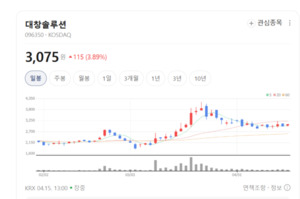 HD한국조선해양 주가 힘찬 뱃고동... 고부가가치 선박 위주 수주 부각 - 뉴스 썸네일 이미지