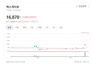VPN부터 관제 서비스까지... 엑스게이트, 통합 보안 솔루션 기업으로 도... - 뉴스 썸네일 이미지
