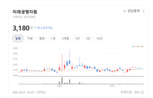 미래생명자원 차별화 전략 통했다...기능성 사료 승부수 - 뉴스 썸네일 이미지