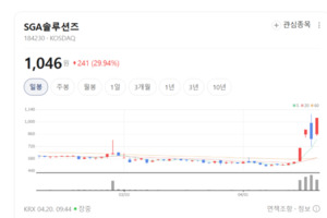 서버에서 클라우드까지... SGA솔루션즈, IT 보안 전방위 공략 - 뉴스 썸네일 이미지