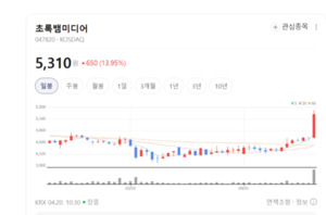 초록뱀미디어, 방송 제작 넘어 AI 콘텐츠 생태계 구축 나선다 - 뉴스 썸네일 이미지