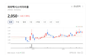 파라택시스이더리움, 데이터베이스 보안 기술로 글로벌 시장 공략 박차 - 뉴스 썸네일 이미지