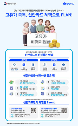 고유가피해지원금 관련 이미지 1