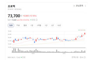 기술이 곧 경쟁력...프로텍, 2세대 모델 출시로 반도체 패키징 공정 효율... - 뉴스 썸네일 이미지